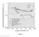 Fig. 05 - Method for manufacturing bulk metallic glass-based strain wave gear components