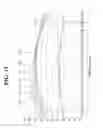 Fig. 16 - Automotive transmission