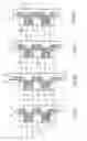 Fig. 14 - VALVE HAVING A LINEAR DRIVE FOR THE VALVE PISTON