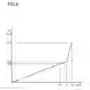 Fig. 07 - PROCESS FOR FILLING A SORPTION STORE WITH GAS