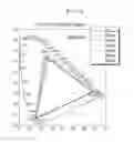 Fig. 06 - Light source, and back light unit and liquid crystal display including the light source
