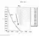 Fig. 09 - Light source, and back light unit and liquid crystal display including the light source