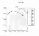 Fig. 11 - Light source, and back light unit and liquid crystal display including the light source