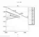 Fig. 13 - Light source, and back light unit and liquid crystal display including the light source