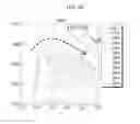 Fig. 14 - Light source, and back light unit and liquid crystal display including the light source