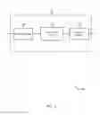 Fig. 03 - Smart water heater