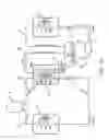 Fig. 10 - Air Conditioning with Thermal Storage