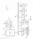 Fig. 12 - Air Conditioning with Thermal Storage