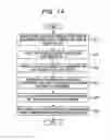 Fig. 15 - Method, medium, and system