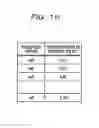 Fig. 17 - Method, medium, and system