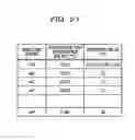 Fig. 22 - Method, medium, and system