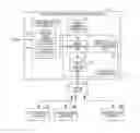 Fig. 01 - Air-conditioning control system and method