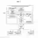 Fig. 02 - Air-conditioning control system and method
