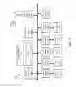 Fig. 12 - Floating thermostat plate