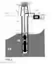 Fig. 06 - Geothermal energy collection system