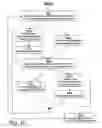 Fig. 16 - Geothermal energy collection system