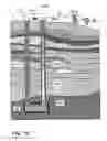 Fig. 20 - Geothermal energy collection system