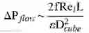 Fig. 03 - Flexible thermal ground plane and manufacturing the same