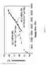 Fig. 07 - Flexible thermal ground plane and manufacturing the same