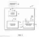 Fig. 04 - System and Method for Improving Athletic Performance