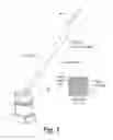 Fig. 02 - Non-Adjustable Pointer-Tracker Gimbal Used For Directed Infrared Countermeasures Systems