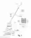 Fig. 04 - Non-Adjustable Pointer-Tracker Gimbal Used For Directed Infrared Countermeasures Systems
