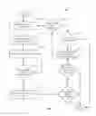Fig. 05 - System and method for collective and collaborative navigation by a group of individuals