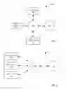 Fig. 06 - System and method for collective and collaborative navigation by a group of individuals