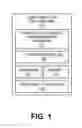 Fig. 02 - MECHANISM FOR FACILITATING DYNAMIC LOCATION-BASED ZONE MANAGEMENT FOR COMPUTING SYSTEMS