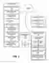 Fig. 03 - MECHANISM FOR FACILITATING DYNAMIC LOCATION-BASED ZONE MANAGEMENT FOR COMPUTING SYSTEMS