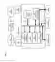 Fig. 10 - Method and apparatus for providing a navigation route