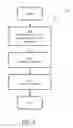 Fig. 07 - Systems and methods of determining locations of medical devices relative to wearable devices
