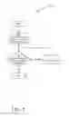 Fig. 08 - Systems and methods of determining locations of medical devices relative to wearable devices