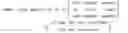 Fig. 03 - Systems and methods for calibrating and adjusting a heading reference system