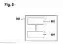 Fig. 06 - Method and Device for Setting the Dynamic Range of a Rotation Rate Sensor