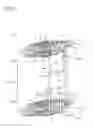 Fig. 05 - Differential transformer magnetic permeability sensor