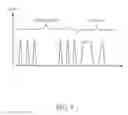 Fig. 06 - Biological disc and method of positioning the biological disc