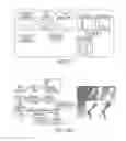 Fig. 23 - Customizable Embedded Sensors