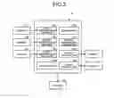 Fig. 04 - Electronic device, method for calculating in-housing airflow, and computer program product