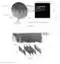Fig. 06 - Lens for pet rejecting passive infrared sensor