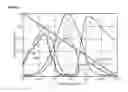 Fig. 06 - Sensor-synchronized spectrally-structured-light imaging