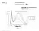 Fig. 21 - Sensor-synchronized spectrally-structured-light imaging