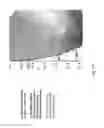 Fig. 43 - Sensor-synchronized spectrally-structured-light imaging