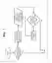 Fig. 08 - Method for developing a sensing system to measure the attractive force between a magnetic structure and its target by quantifying the opposing residual magnetic field (ORMF)