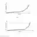 Fig. 03 - Process for checking that full threads are engaged in tightening and assembly