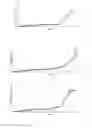 Fig. 04 - Process for checking that full threads are engaged in tightening and assembly