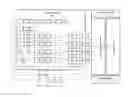 Fig. 01 - Noise management for optical time delay interferometry
