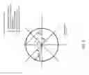 Fig. 07 - Noise management for optical time delay interferometry