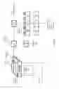Fig. 11 - Noise management for optical time delay interferometry