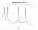 Fig. 26 - Noise management for optical time delay interferometry